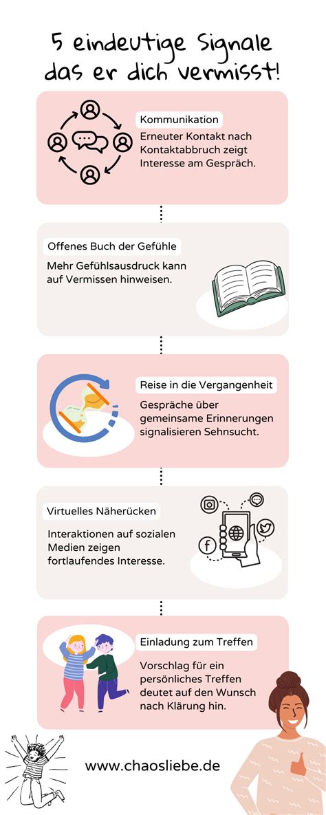 kontaktabbruch schwiegereltern|kontaktabbruch nach wann.